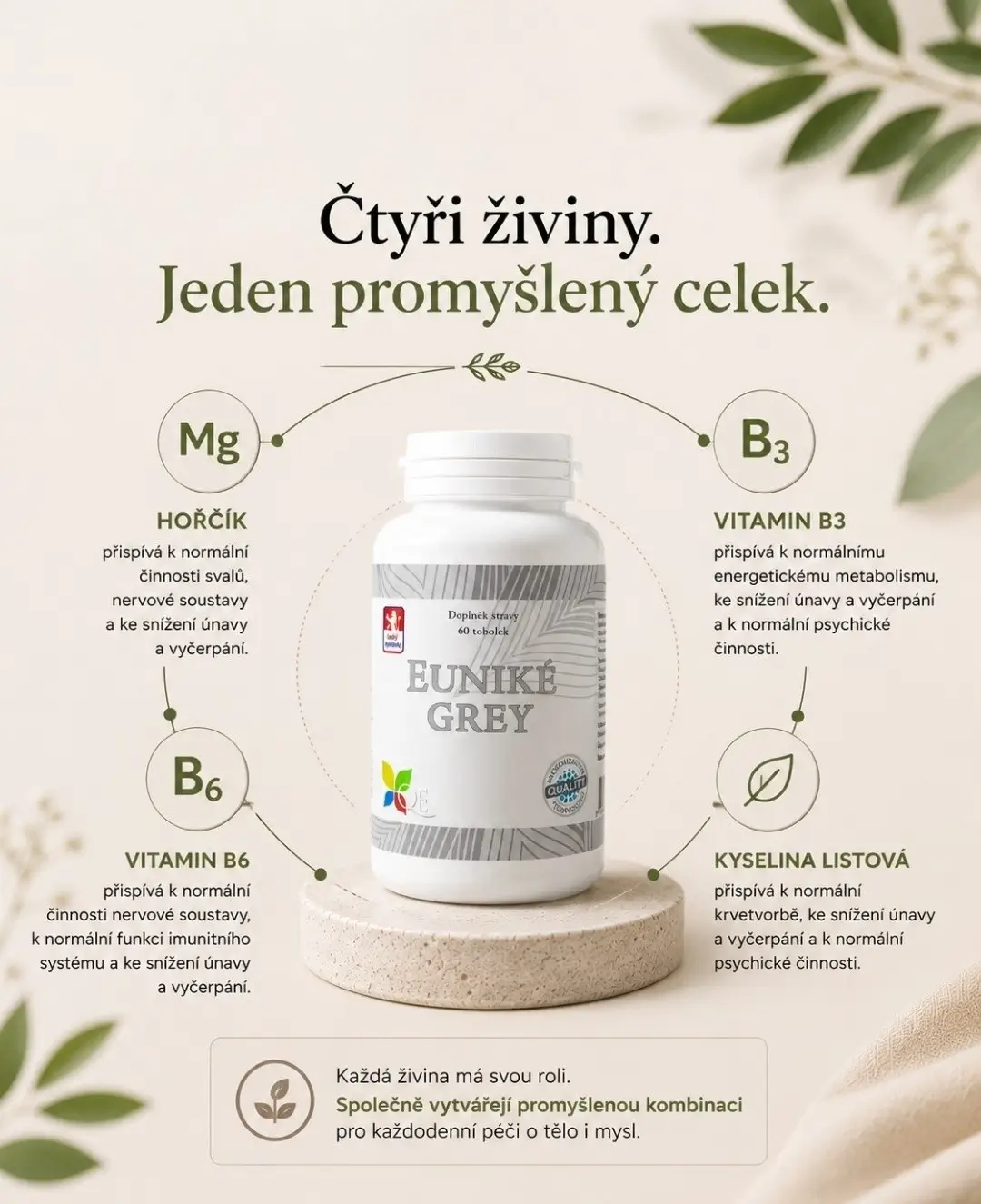 EUNIKÉ GREY - hořčík, vitamin B6, niacin, kys. listová -  zvýšený účinek