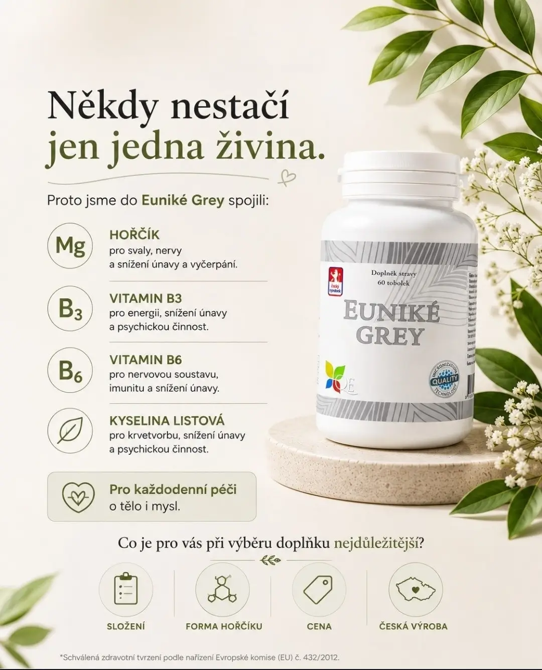 EUNIKÉ GREY - hořčík, vitamin B6, niacin, kys. listová -  zvýšený účinek