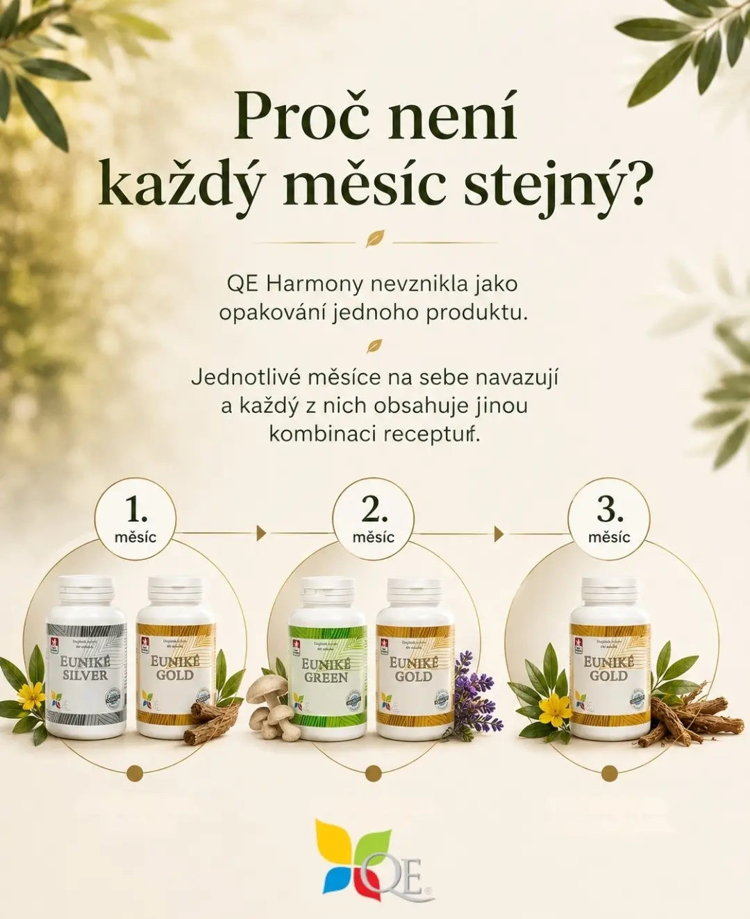 QE HARMONY - tříměsíční kúra pro muže a ženy s dezintegrovanou chlorellou, betaglukany, kotvičníkem zemním a šišákem bajkalským