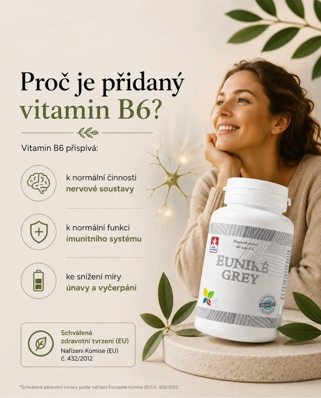EUNIKÉ GREY - hořčík, vitamin B6, niacin, kys. listová -  zvýšený účinek